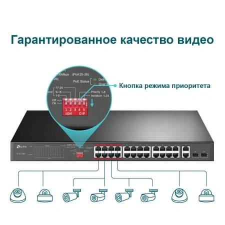 Kommutator TP-LINK TL-SL1226P