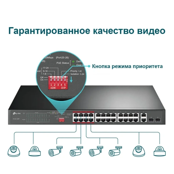 Kommutator TP-LINK TL-SL1226P