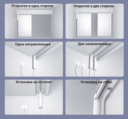 Карниз для мотора PST-YSMT750