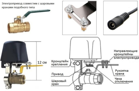Водный/газовый клапан Tuya WiFi