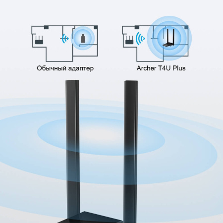 Wi-Fi USB‑адаптер TP-LINK Archer T4U Plus