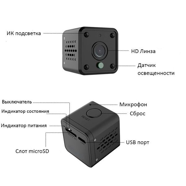 Беспроводная FullHD Wi-Fi мини-камера Tuya Smart