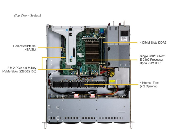 Сервер Supermicro SYS-111R-M: Xeon E-2436, 32Gb DDR5-4800, 2× SSD 480Gb