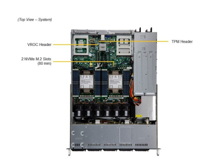 Supermicro SYS-121C-TN10R serveri: 2× Xeon Silver 4514Y, 128Gb DDR5-4800 (4×32Gb), 2× SSD 480Gb