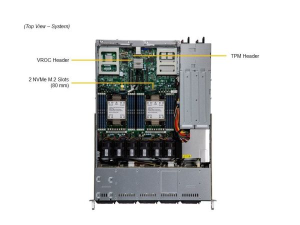 Supermicro SYS-121C-TN10R serveri: 2× Xeon Silver 4514Y, 128Gb DDR5-4800 (4×32Gb), 2× SSD 480Gb