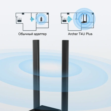Wi-Fi USB adapter TP-LINK Archer T4U Plus