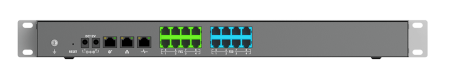 IP АТС Grandstream UCM6308 до 3000 абонентов