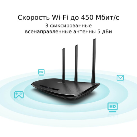 Wi-Fi роутер TP-LINK TL-WR940N