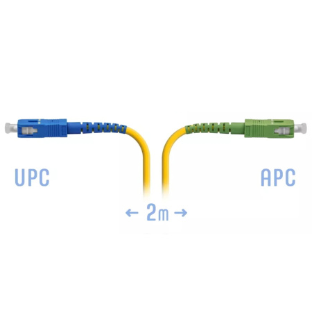 Патчкорд оптический SC/UPC-SC/APC SM 2 метра