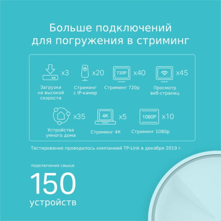 Wi-Fi система Tp-LINK Deco X20(3-pack)