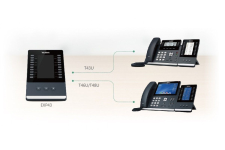 Модуль расширения для IP-телефона Yealink EXP43
