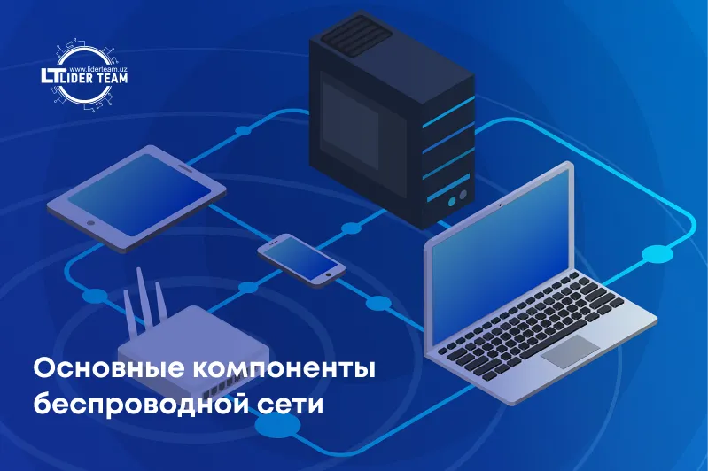 Основные компоненты беспроводной сети 